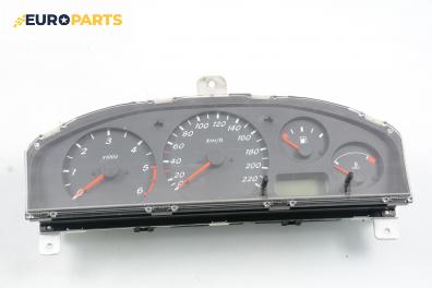 Километраж за Nissan Almera II Hatchback (01.2000 - 12.2006) 2.2 Di, 110 к.с.