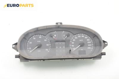 Километраж за Renault Megane I Grandtour (03.1999 - 08.2003) 1.6 16V (KA0B, KA04, KA11), 107 к.с.