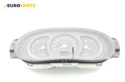 Километраж за Renault Clio II Hatchback (09.1998 - 09.2005) 1.2 (BB0A, BB0F, BB10, BB1K, BB28, BB2D, BB2H, CB0A...), 58 к.с.