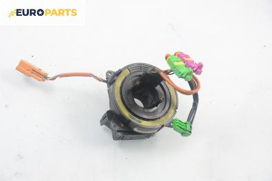 Лентов кабел за Airbag за Volvo XC90 I SUV (06.2002 - 01.2015)