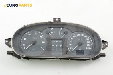 Километраж за Renault Megane I Classic Sedan (09.1996 - 08.2003) 1.6 16V (La04, LA11, LA0B, LA1C, LA1J), 107 к.с.