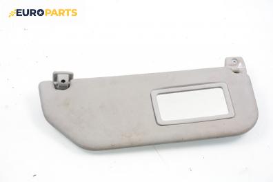 Сенник за Citroen Saxo Hatchback (02.1996 - 04.2004), позиция: дясна