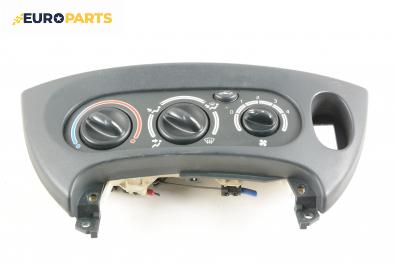 Панел парно за Renault Megane I Hatchback (08.1995 - 12.2004)