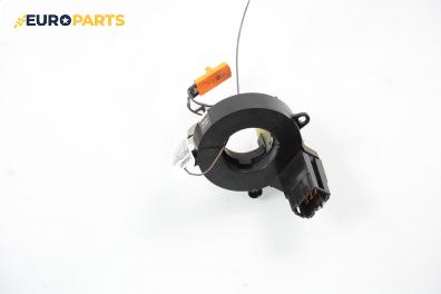 Лентов кабел за Airbag за Renault Megane I Coach (03.1996 - 08.2003)