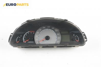Километраж за Hyundai Matrix Minivan (06.2001 - 08.2010) 1.5 CRDi, 82 к.с.