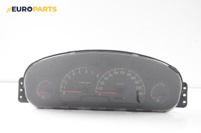 Километраж за Hyundai Trajet Minivan (03.2000 - 07.2008) 2.0, 136 к.с.