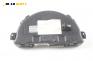 Километраж за Citroen C3 Hatchback I (02.2002 - 11.2009) 1.4 i, 73 к.с.