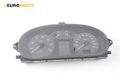 Километраж за Renault Megane I Grandtour (03.1999 - 08.2003) 1.9 dTi (KA0N), 98 к.с.