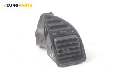 Духалка парно за Peugeot 306 Hatchback (01.1993 - 10.2003)