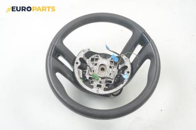 Волан за Citroen C4 Grand Picasso I (10.2006 - 12.2013)