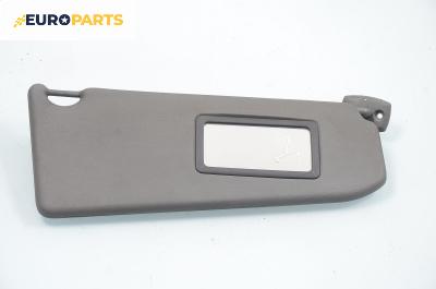 Сенник за Renault 19 II Chamade (04.1992 - 08.2003), позиция: дясна