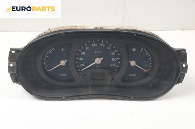 Километраж за Renault Kangoo Express I (08.1997 - 02.2008) D 65 1.9 (FC0E, FC02, FC0J, FC0N), 64 к.с.