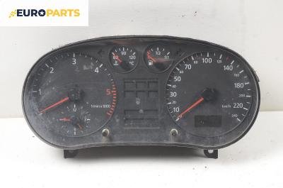 Километраж за Audi A3 Hatchback I (09.1996 - 05.2003) 1.9 TDI, 110 к.с.