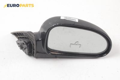 Огледало за Hyundai Coupe Coupe I (06.1996 - 04.2002), 2+1 вр., купе, позиция: дясна