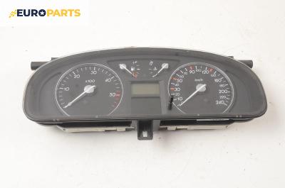 Километраж за Renault Laguna II Grandtour (03.2001 - 12.2007) 1.9 dCi (KG0G), 120 к.с.