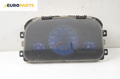Километраж за Daewoo Tico Hatchback (02.1995 - 12.2000) 0.8, 48 к.с.