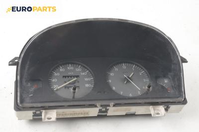 Километраж за Citroen Berlingo Pick-Up / Van I (07.1996 - 12.2011) 1.9 D (MFDJY), 68 к.с.