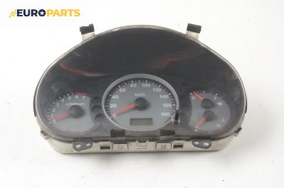 Километраж за Hyundai Atos Prime (08.1999 - ...) 1.1, 63 к.с.