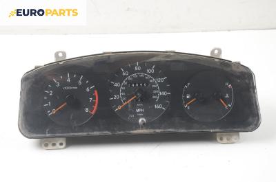 Километраж за Toyota Carina E Sedan (04.1992 - 09.1997) 1.6 (AT190), 107 к.с.