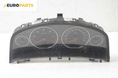 Километраж за Opel Vectra C Estate (10.2003 - 01.2009) 1.9 CDTI, 150 к.с.
