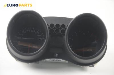 Километраж за Alfa Romeo GTV Coupe (09.1994 - 10.2005) 2.0 T.SPARK 16V (916.C2, 916C2C00), 150 к.с.