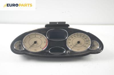 Километраж за Rover 75 Tourer (08.2001 - 05.2006) 2.0 CDT, 115 к.с.