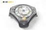 Airbag за Audi A4 Cabrio B7 (04.2002 - 03.2009), 2+1 вр., кабрио, позиция: предна