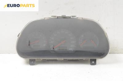 Километраж за Volvo S40 I Sedan (07.1995 - 06.2004) 2.0, 140 к.с.