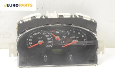Километраж за Nissan Micra III Hatchback (01.2003 - 06.2010) 1.4 16V, 88 к.с.