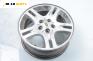 Алуминиеви джанти за Land Rover Range Rover Sport I (02.2005 - 03.2013) 18 цола, ширина 8