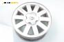 Алуминиеви джанти за Renault Laguna II Grandtour (03.2001 - 12.2007) 16 цола, ширина 7