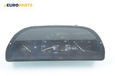 Километраж за Fiat Fiorino Box III (01.1988 - 12.2005) 70 i.e. 1.4, 67 к.с.