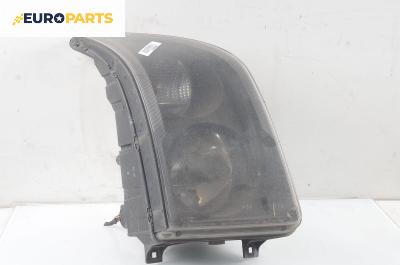 Фар за Volkswagen Crafter 30-50 Box (04.2006 - 12.2016), товарен, позиция: дясна