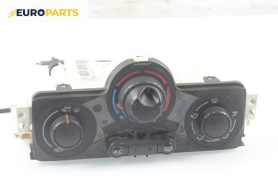 Панел климатик за Renault Grand Scenic II Minivan (04.2004 - 06.2009)