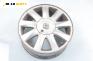 Алуминиеви джанти за Renault Grand Scenic II Minivan (04.2004 - 06.2009) 16 цола, ширина 7