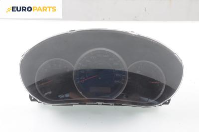 Километраж за Subaru Impreza III Hatchback (03.2007 - 05.2014) 1.5 AWD, 107 к.с., № 85002FG40