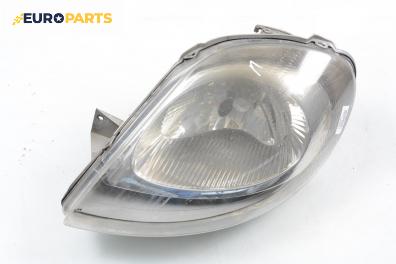 Фар за Opel Vivaro A Box (08.2001 - 02.2014), товарен, позиция: лява