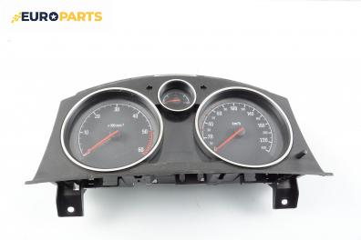 Километраж за Opel Astra H Estate (08.2004 - 05.2014) 1.9 CDTI, 150 к.с., № 13216684