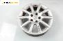 Алуминиеви джанти за Opel Astra H Estate (08.2004 - 05.2014) 16 цола, ширина 6,5