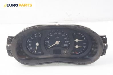 Километраж за Renault Clio II Hatchback (09.1998 - 09.2005) 1.4 (B/CB0C), 75 к.с., № 7700410434