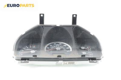 Километраж за Kia Sportage SUV II (09.2004 - 10.2010) 2.0 CRDi 4WD, 113 к.с.