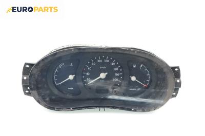 Километраж за Renault Clio II Hatchback (09.1998 - 09.2005) 1.2 (BB0A, BB0F, BB10, BB1K, BB28, BB2D, BB2H, CB0A...), 58 к.с.
