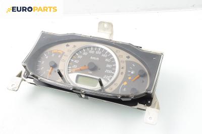 Километраж за Nissan Almera TINO (12.1998 - 02.2006) 2.2 dCi, 115 к.с.