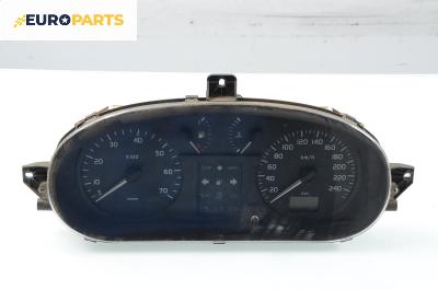 Километраж за Renault Megane Scenic (10.1996 - 12.2001) 1.6 16V (JA0B, JA04, JA11), 107 к.с.