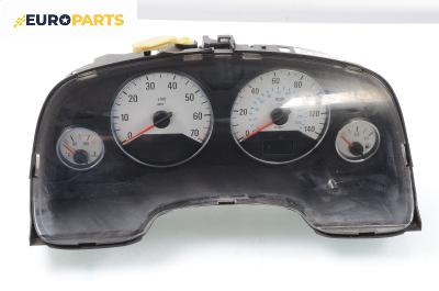 Километраж за Opel Zafira A Minivan (04.1999 - 06.2005) 1.8 16V, 125 к.с.