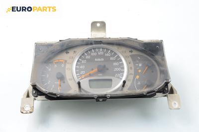 Километраж за Nissan Almera TINO (12.1998 - 02.2006) 2.2 dCi, 115 к.с.