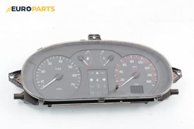 Километраж за Renault Megane Scenic (10.1996 - 12.2001) 1.9 dTi (JA0N), 98 к.с., № 21650176-1