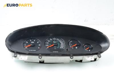 Километраж за Chrysler Stratus Sedan (09.1994 - 04.2001) 2.5 LX V6, 163 к.с.