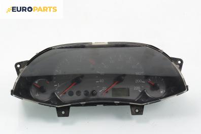 Километраж за Ford Focus I Hatchback (10.1998 - 12.2007) 1.8 TDCi, 115 к.с.