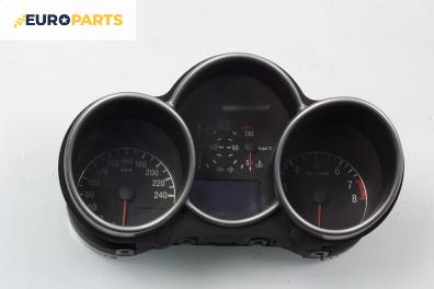 Километраж за Alfa Romeo 147 Hatchback (2000-11-01 - 2010-03-01) 1.6 16V T.SPARK (937AXB1A), 120 к.с.